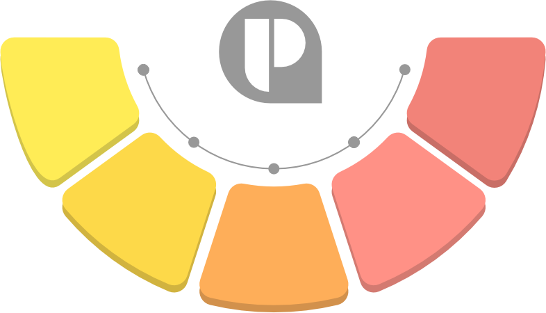 Pearl Media Results