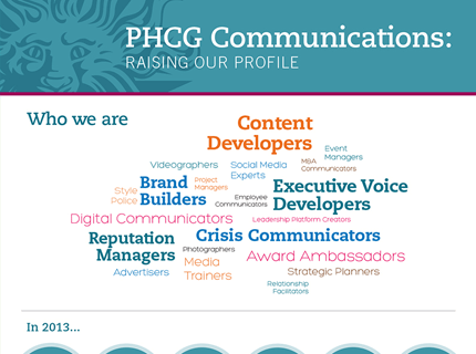 PHCG Communications – Infographic