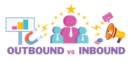 Can a Business Use Inbound and Outbound Marketing Together?