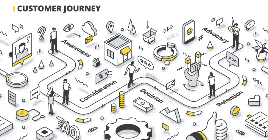 customer journey