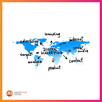 digital brand strategy map