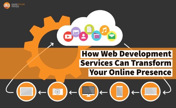How Web Development Service Can Transform Your Online Presence