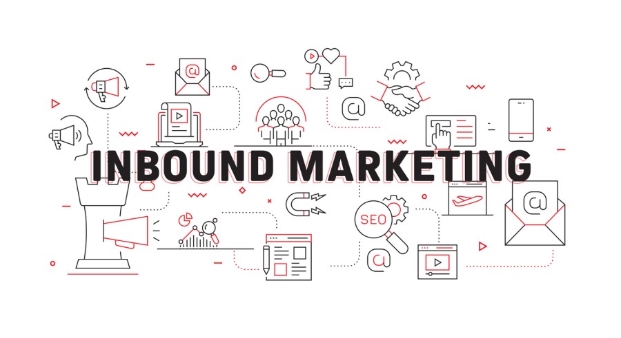 graphic depicting inbound marketing for industrial manufacturers