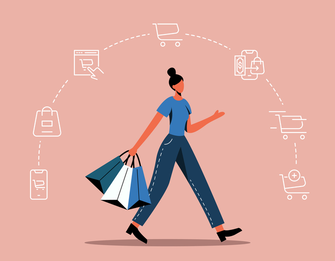 Best Practices for Strategic Channel Selection