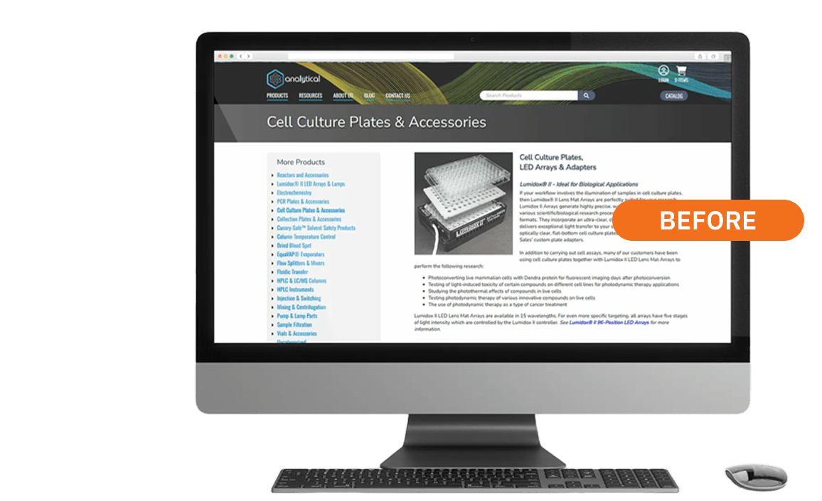 Before – Analytical Sales
