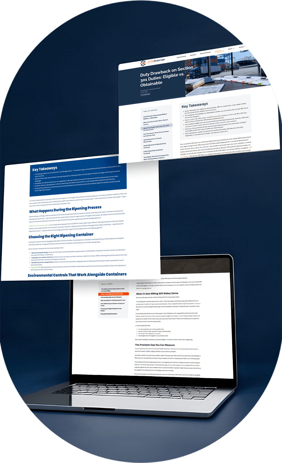 Featured – Content Creation